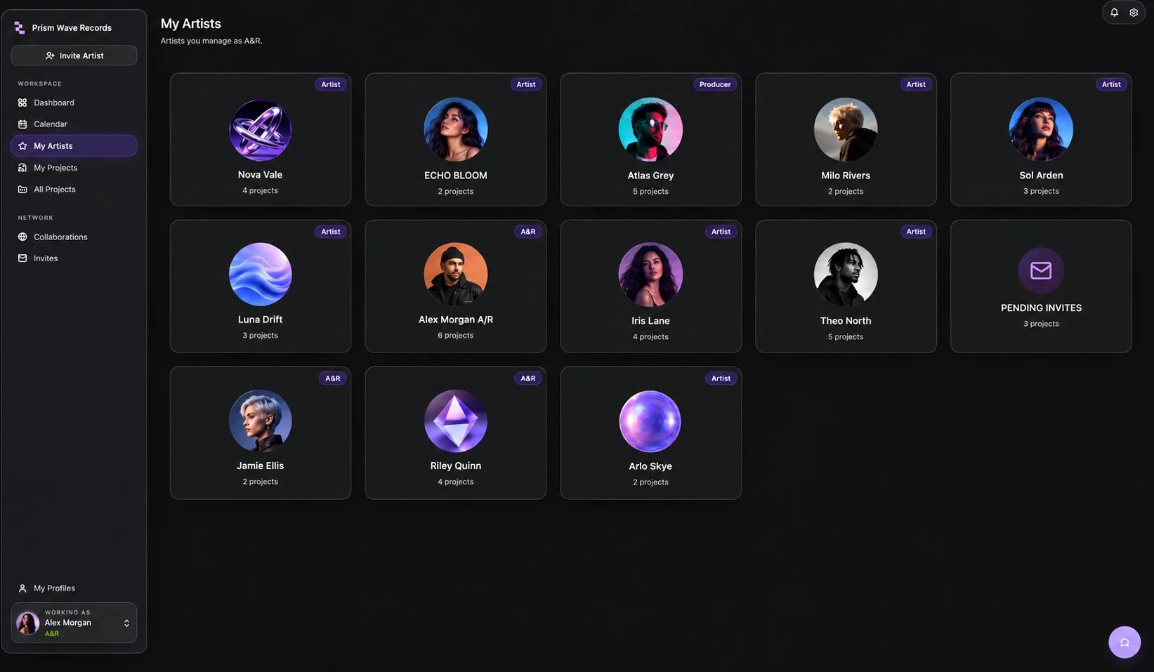 TrackSpace A&R view: My Artists roster grid