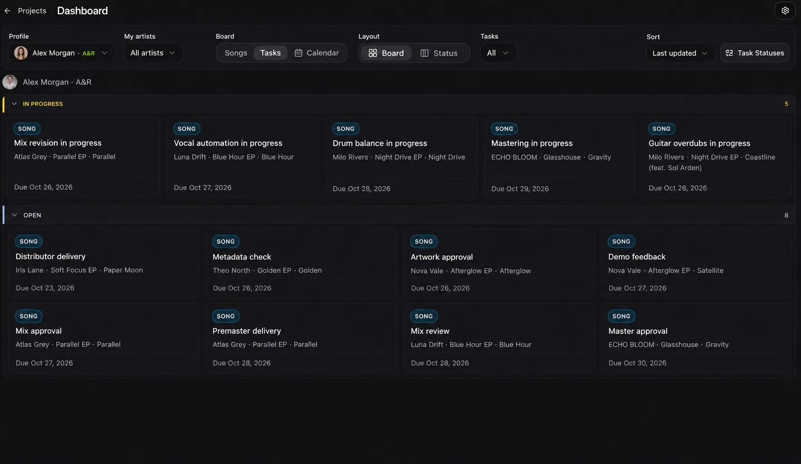 TrackSpace A&R view: task board across every artist